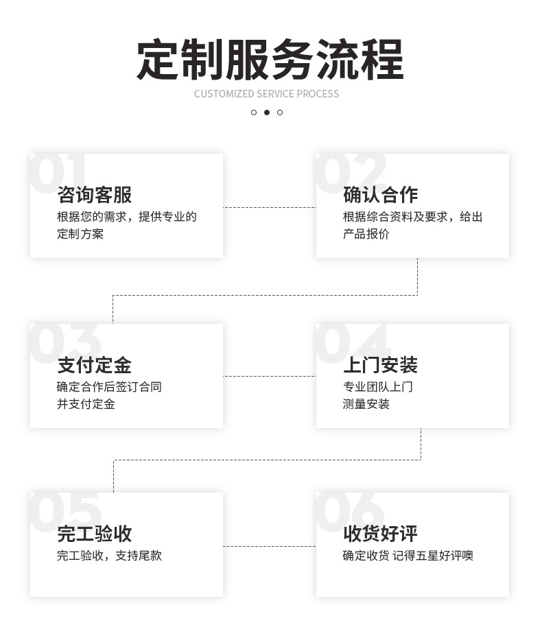 养殖场污水处理设备购买须知